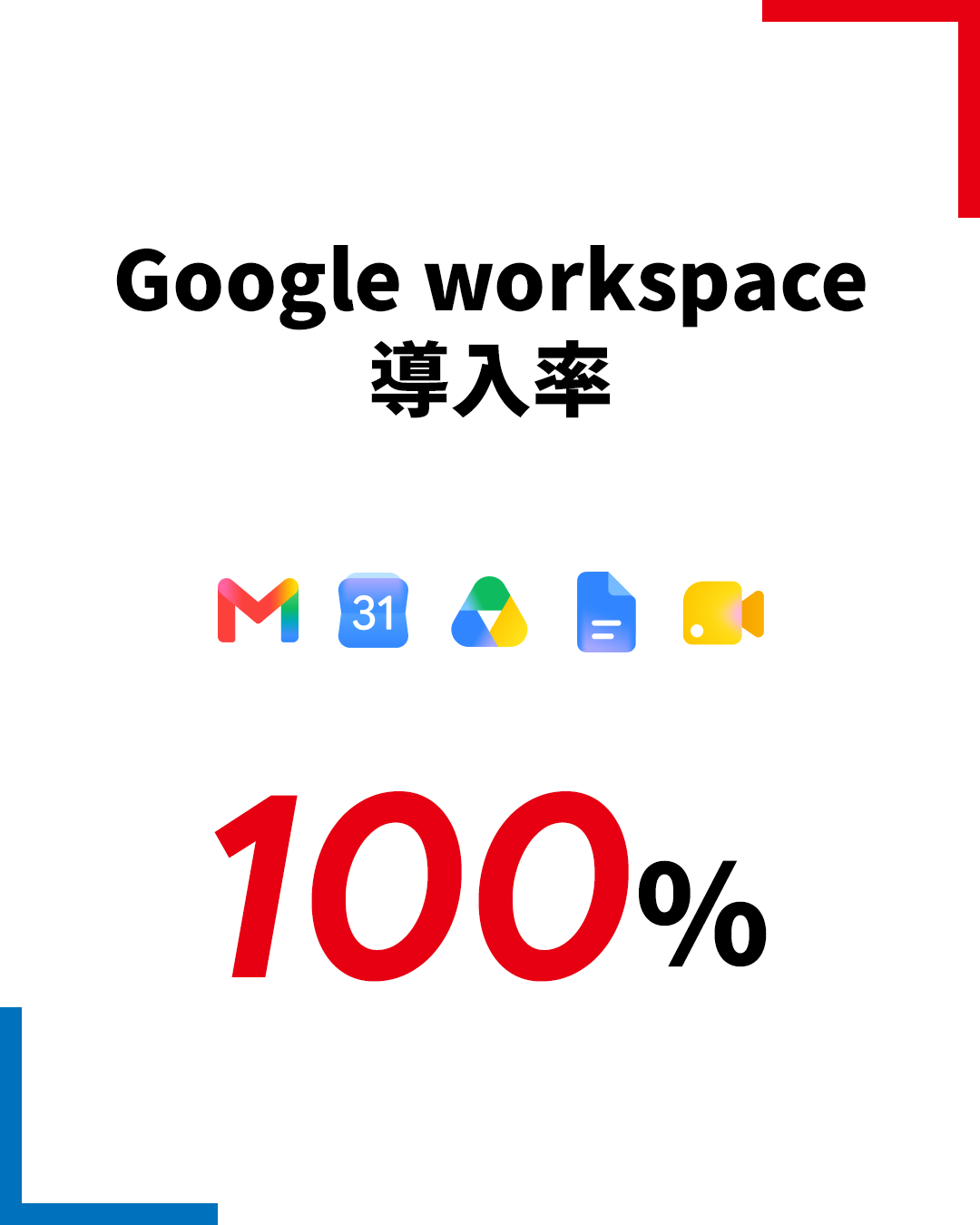 Google Workspace導入率 100%